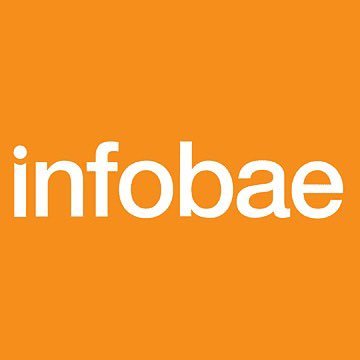 Clima en Flores: conoce el pronóstico y prepárate antes de salir – Infobae