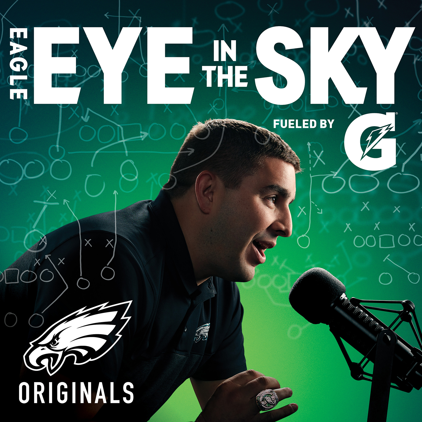 Muck Rack Eagle Eye In The Sky Podcast Contact Information