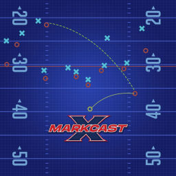 The Markcast®