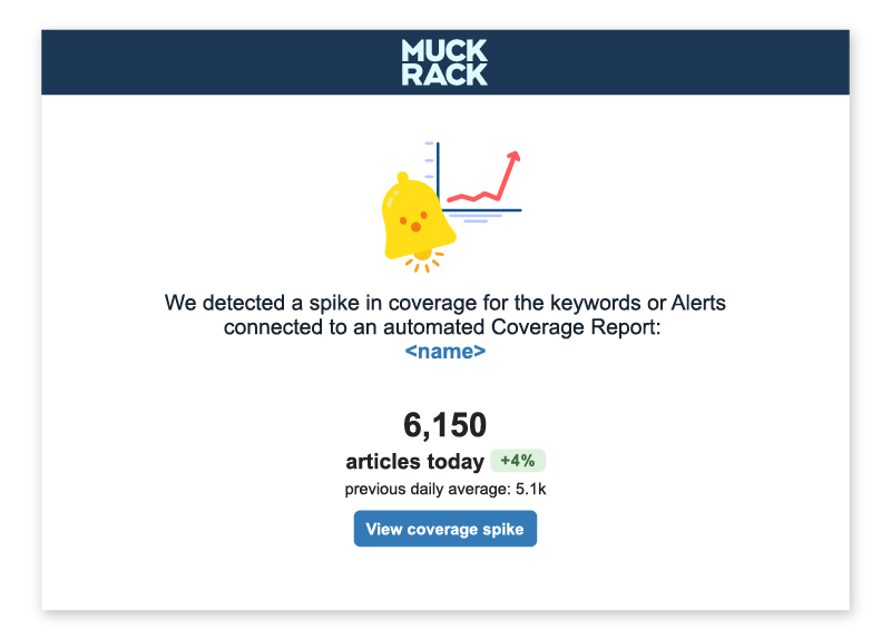 Power up your PR workflow 26 new features to help you succeed in 2026