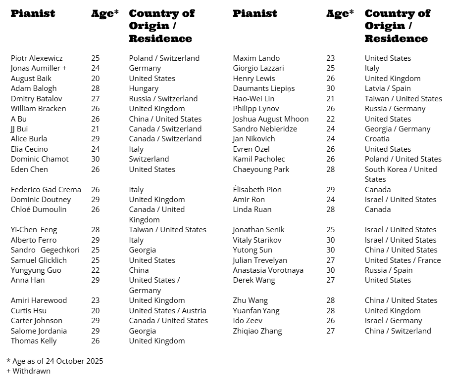 51 Quarterfinalists Revealed For The 2025 Honens International Piano Competition Image