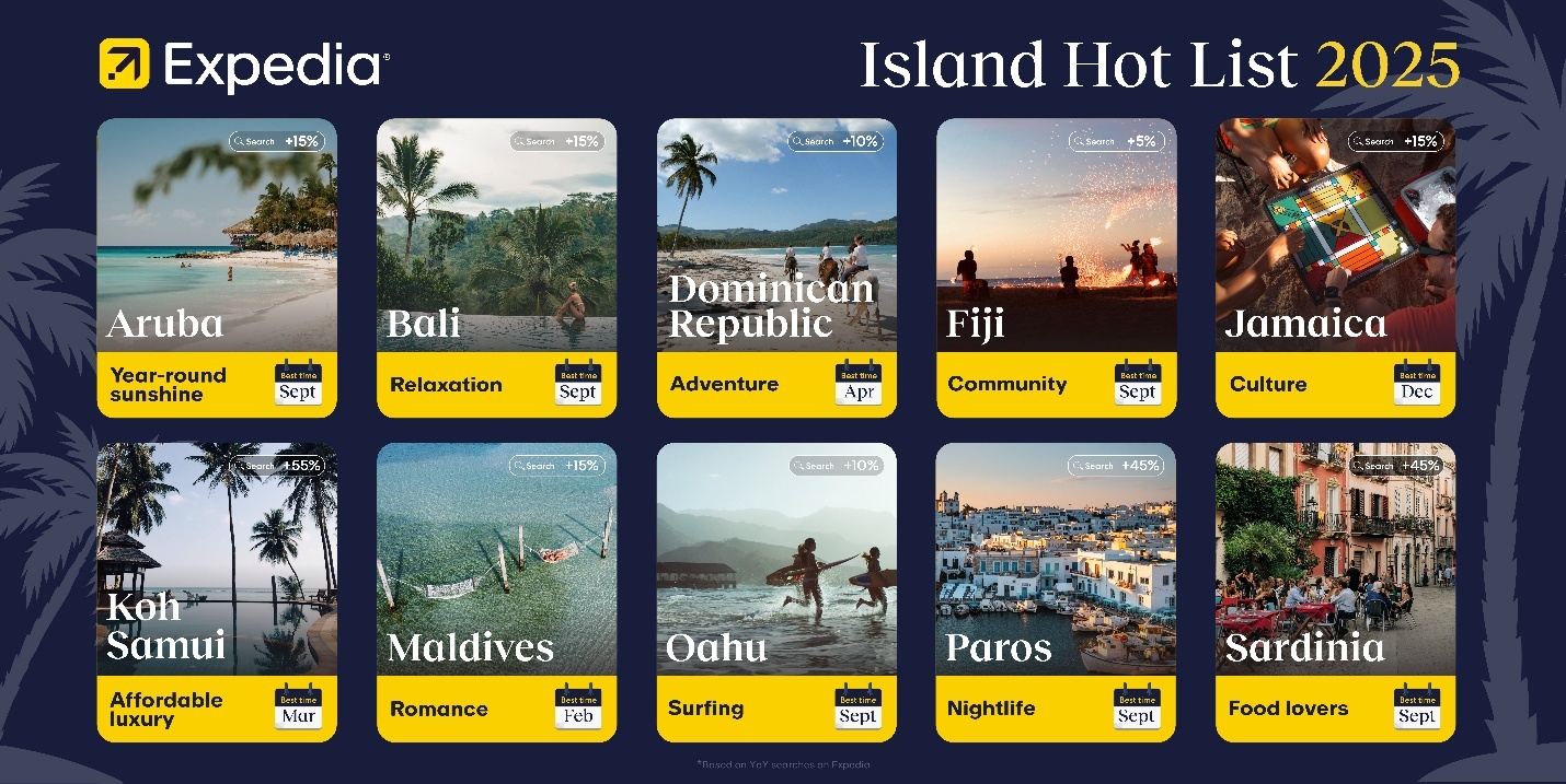 A group of cards with pictures of people and buildingsAI-generated content may be incorrect.
