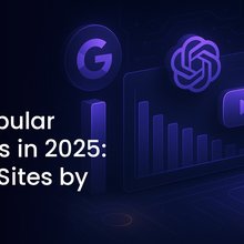 Most Popular Websites in 2025: Top 100 Sites by Traffic - Proxidize