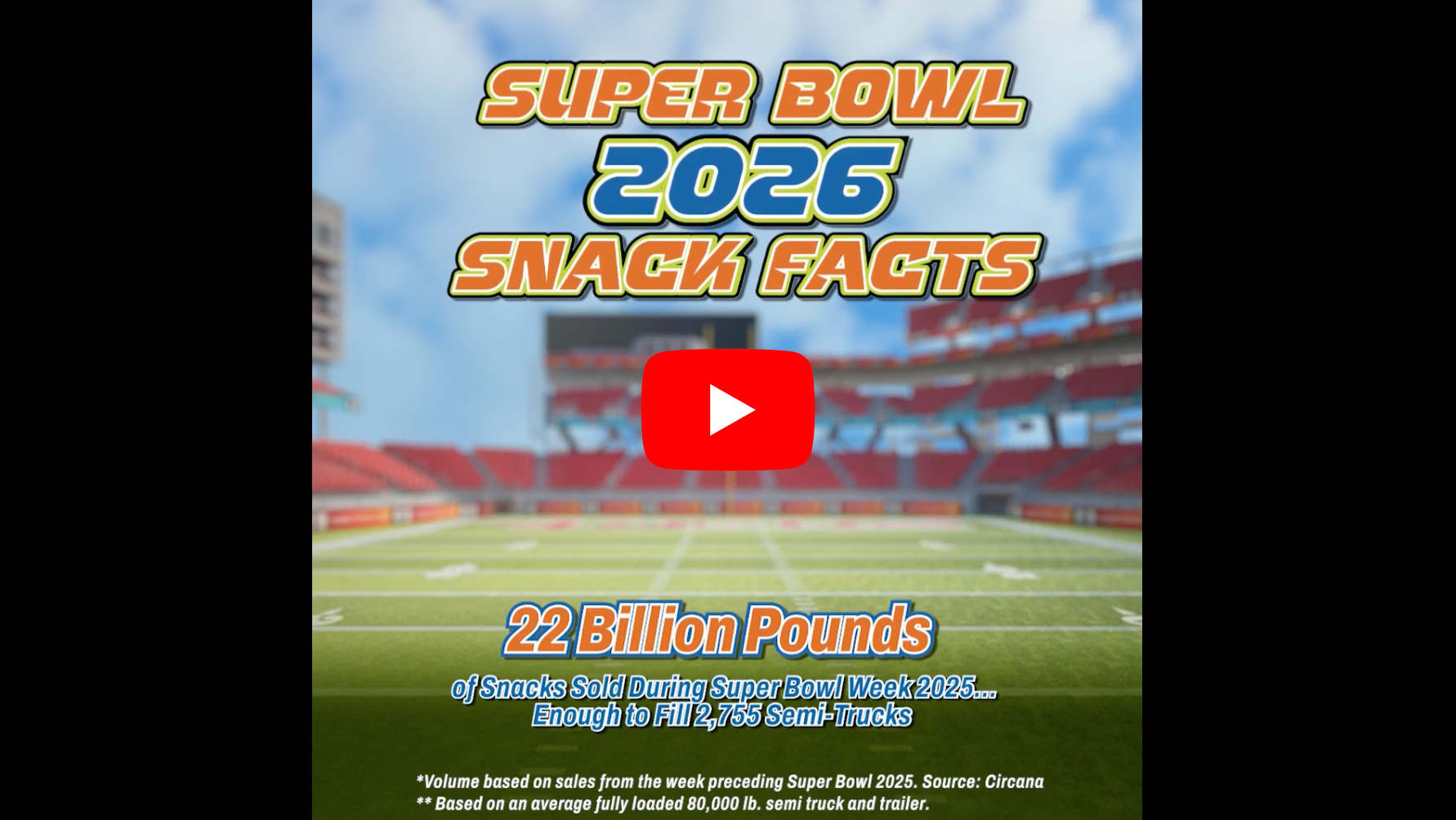 Savory Snack Food Sales Jump to $742 Million During Super Bowl Week 2025